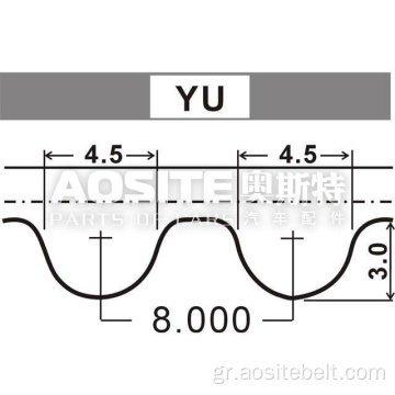 Ζώνη χρονισμού για το Mitsubishi Galant VI